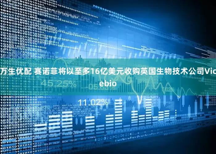 万生优配 赛诺菲将以至多16亿美元收购英国生物技术公司Vicebio
